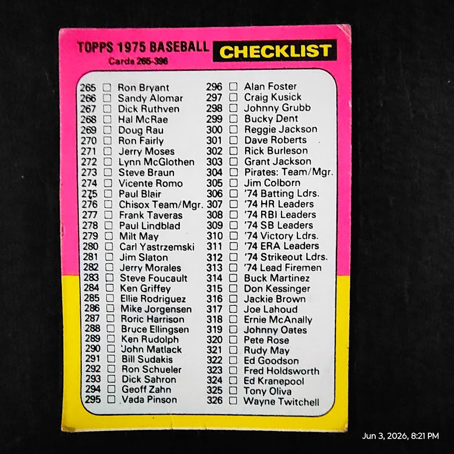 1975 Topps – Checklist Cards 265-396 #386 (Mark on Back)