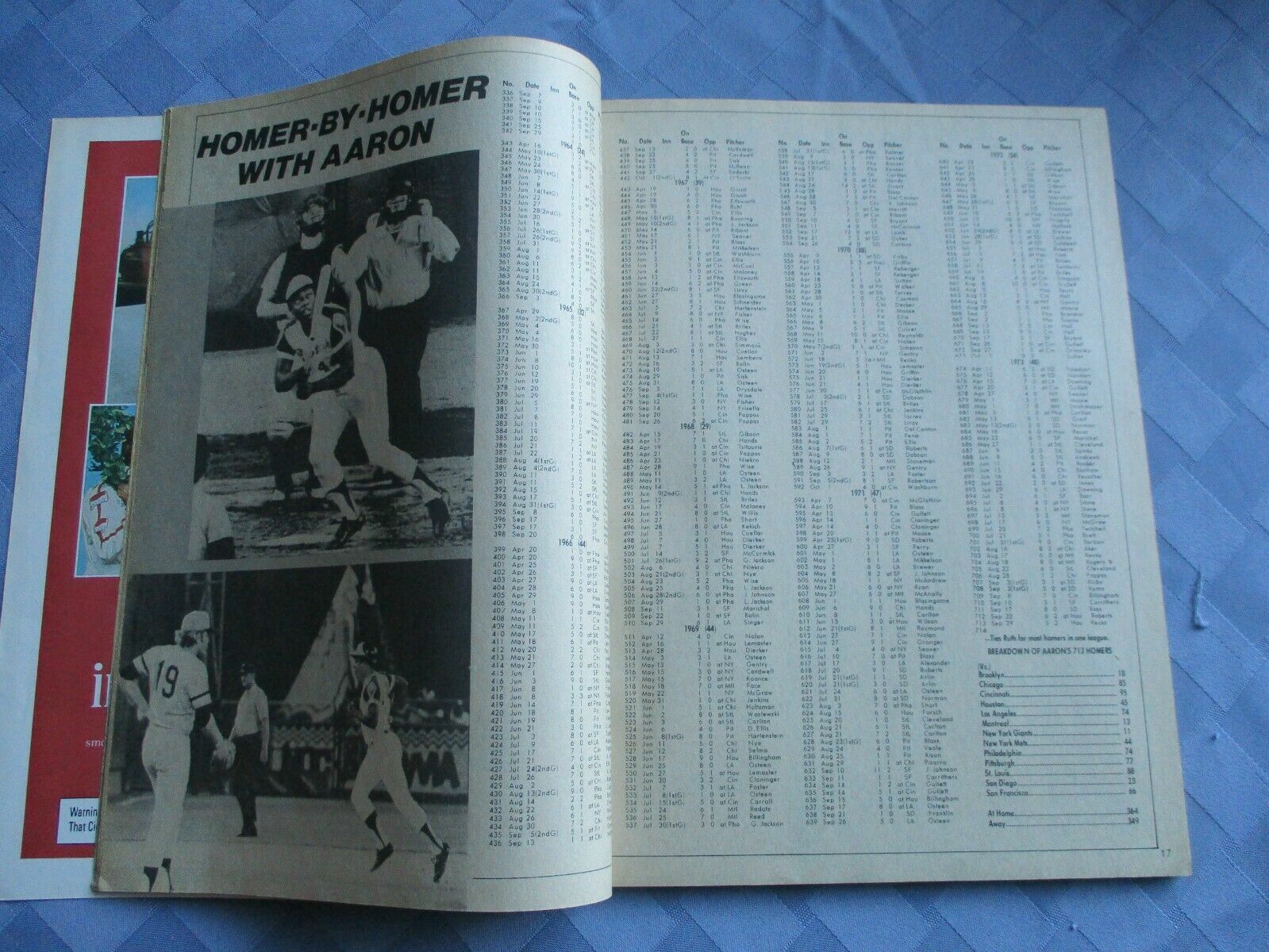 HANK AARON AUTOGRAPHED ‘BASEBALL’ MAGAZINE 1974 JSA CERTIFIED SIGNED M81909