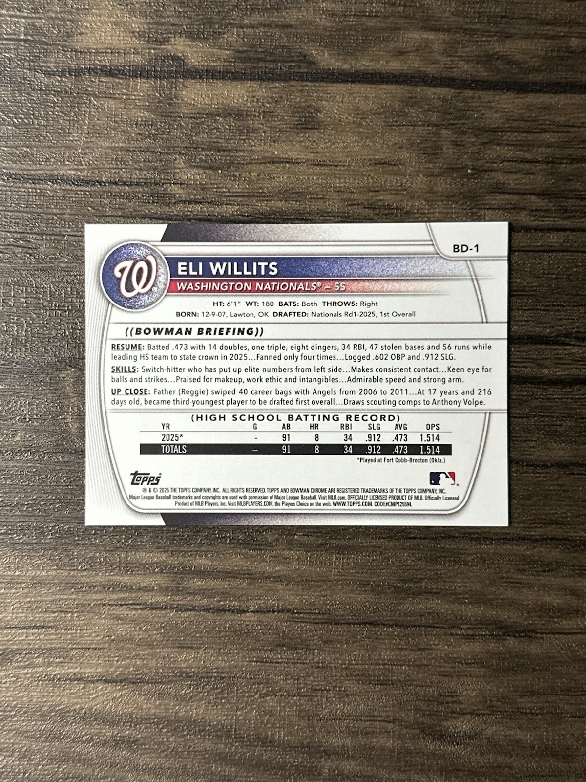 Bowman Draft 2025 Eli Willits 1st Bowman #BD-1 Washington Nationals Baseball