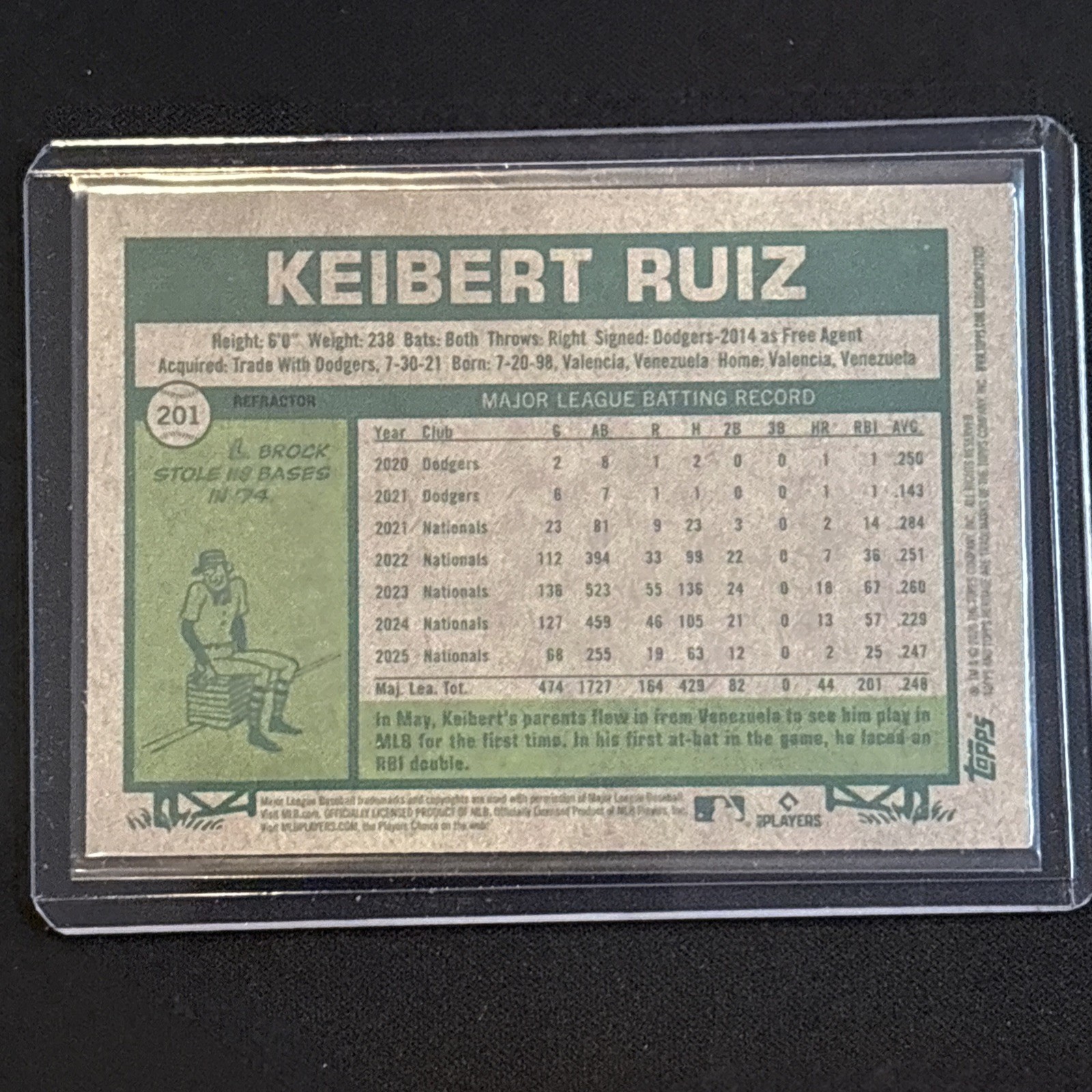 🔥Keibert Ruiz 2026 Topps Heritage Chrome Refractor #201 Short Print Nationals