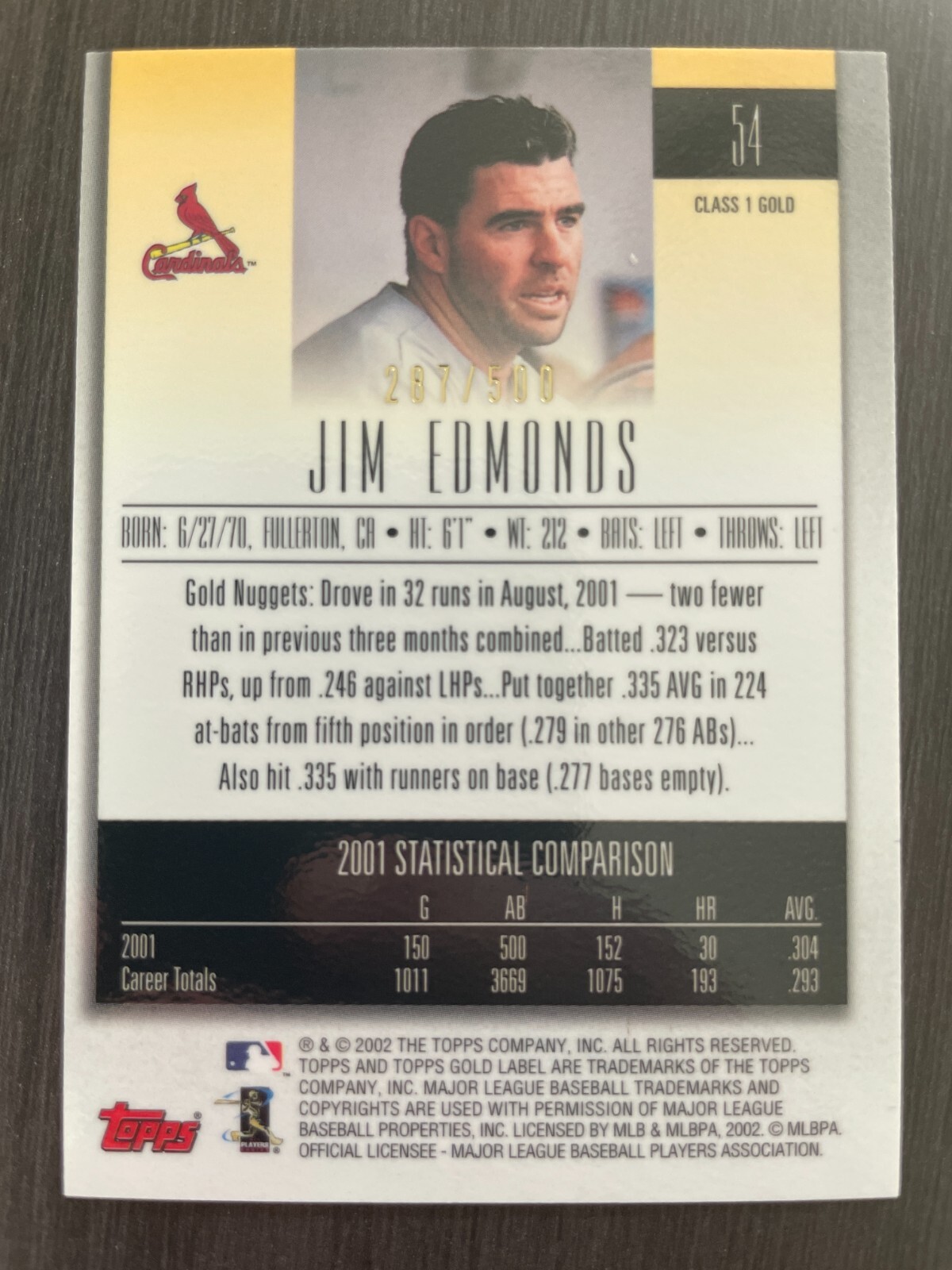 2002 Topps Gold Label Jim Edmonds Class 1 Gold #54 serial /500