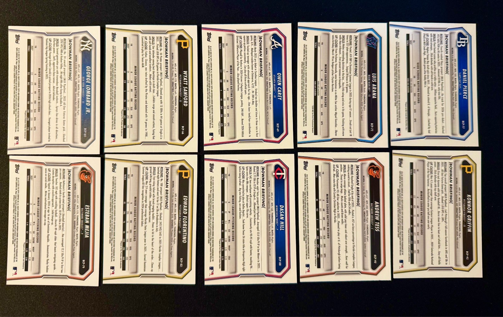 2026 Bowman Chrome Mojo Prospects – Complete 50 card set BCP-1 – BCP-150 🔥🔥