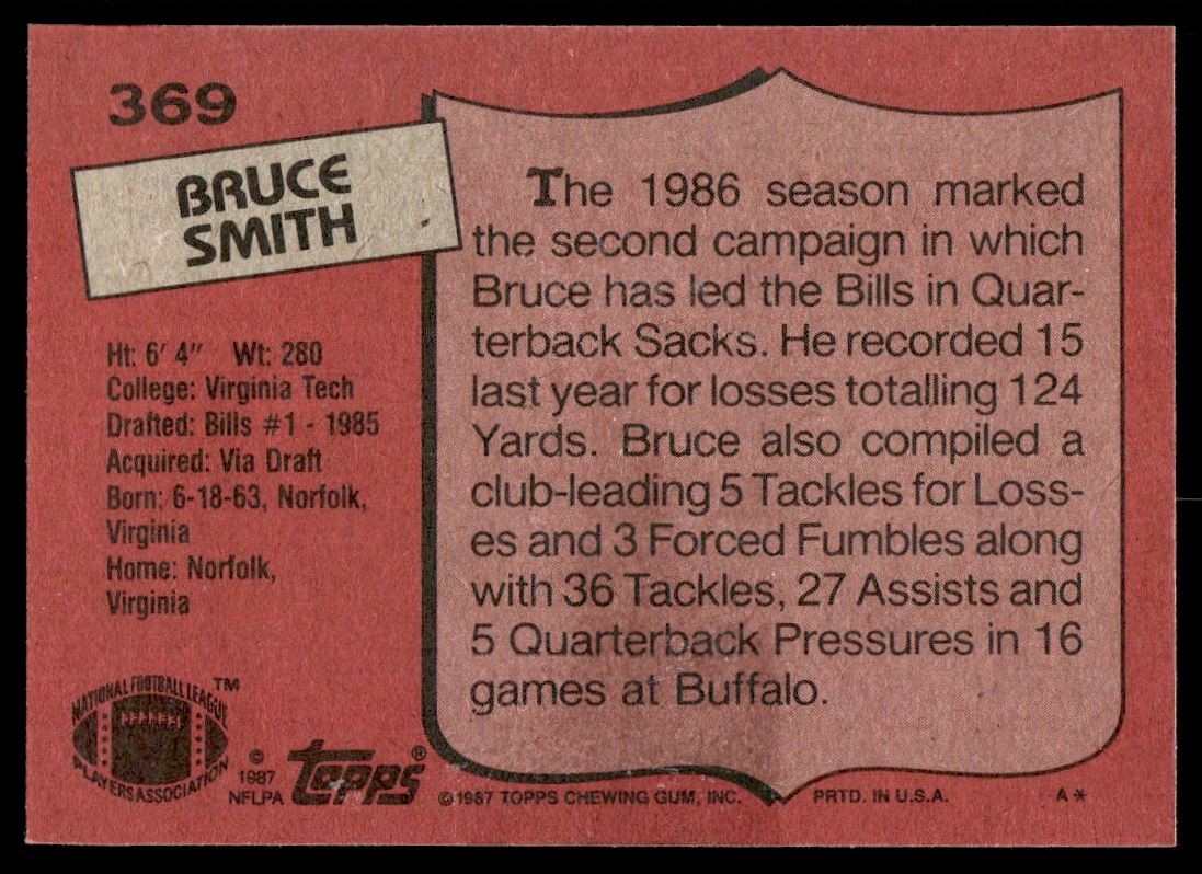 1987 Topps Bruce Smith #369