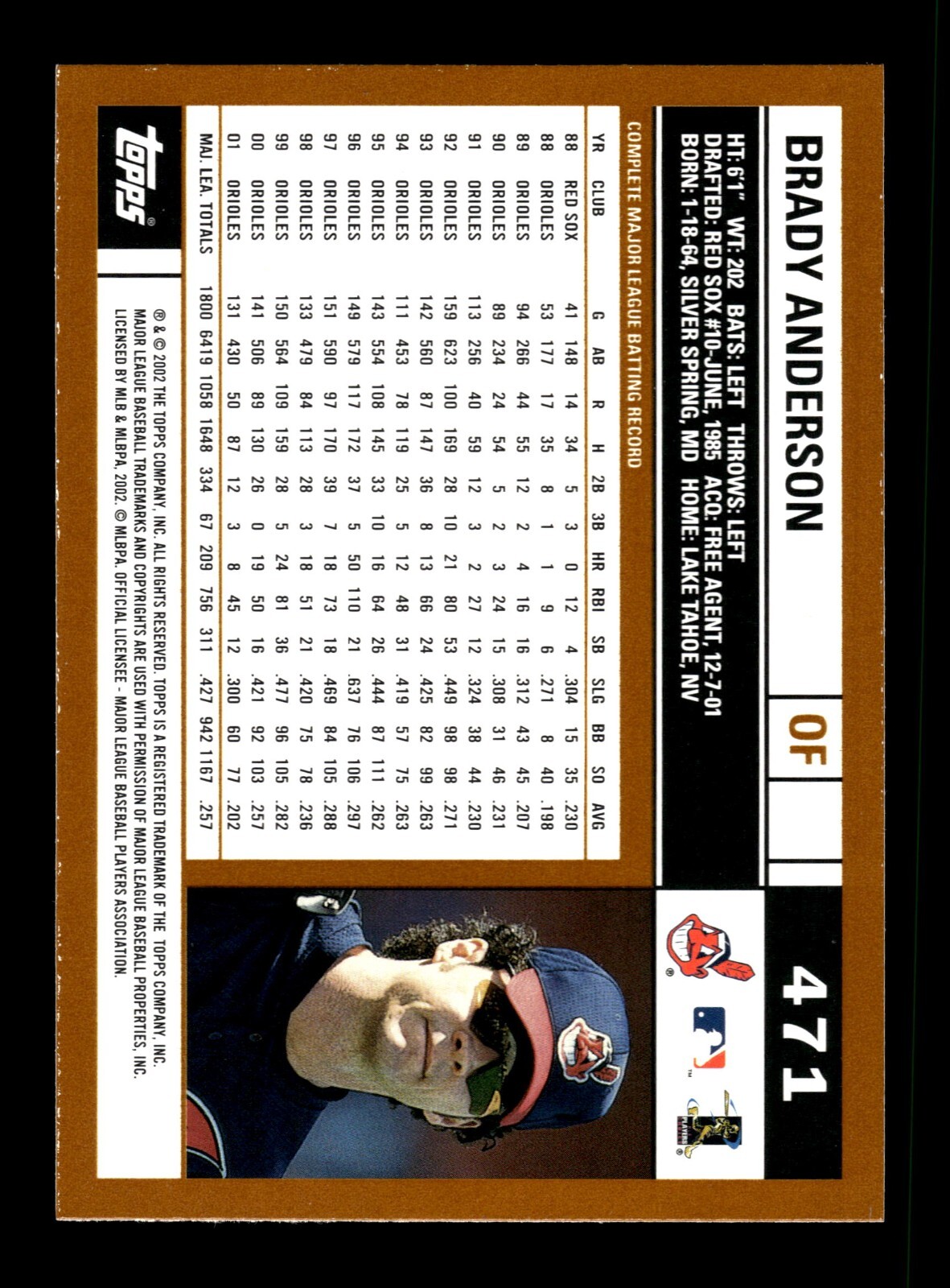 BRADY ANDERSON ⚾ 2002 Topps Tiffany Limited Edition #471 Cleveland Indians