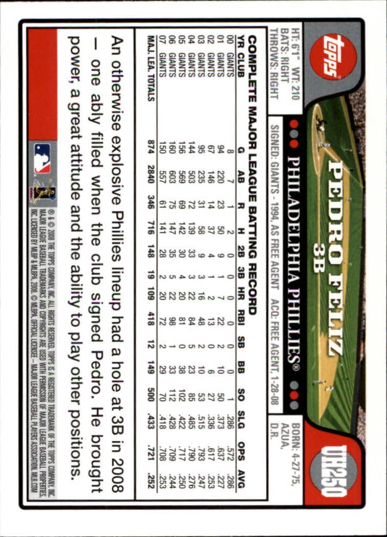 2008 Topps Update Baseball Card #UH250 Pedro Feliz