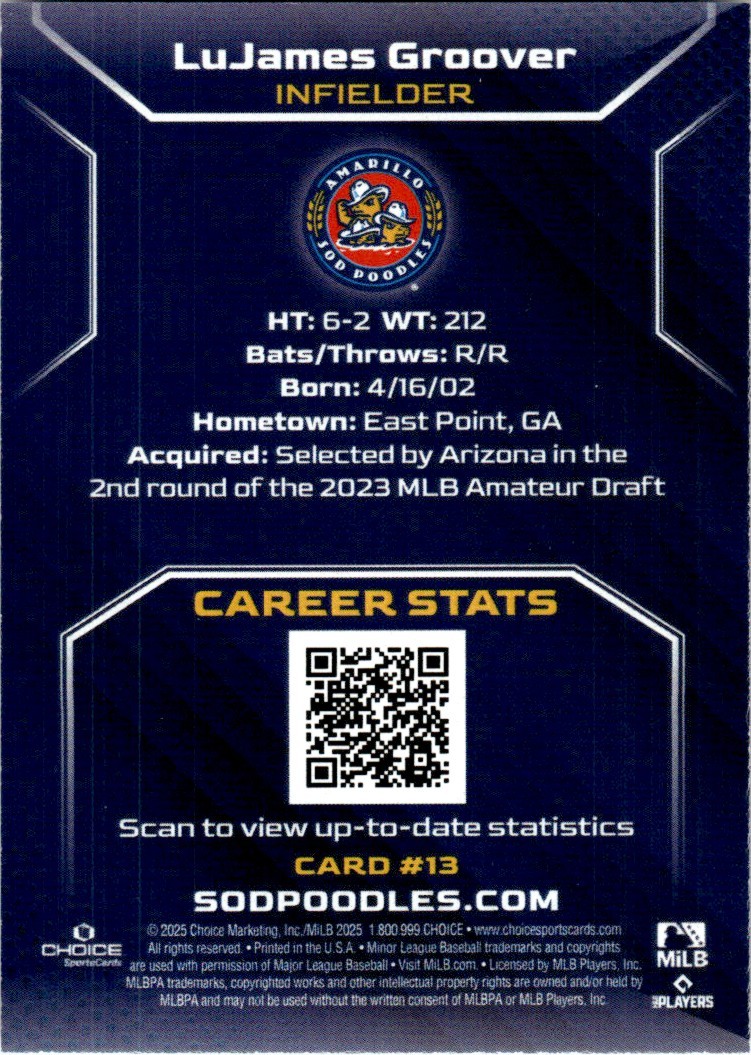 2025 LuJames Groover Choice Minor League Rookie Card Amarillo Sod Poodles