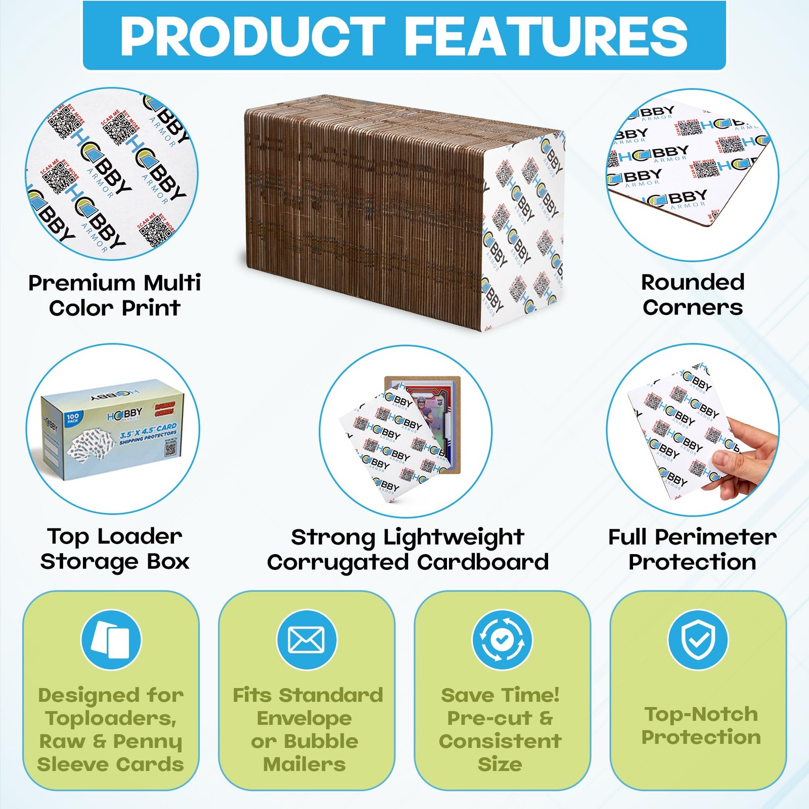 100 Card Shipping Protector Sleeves 3.5×4.5 Inch HeavyDuty Cardboard