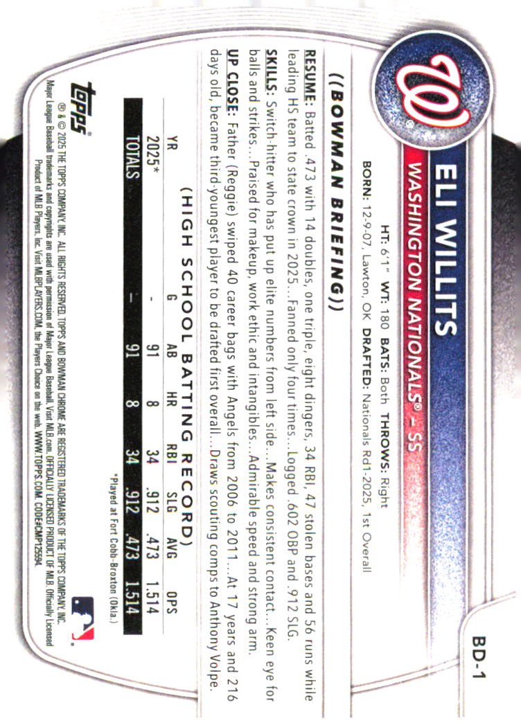 2025 Bowman Draft #BD-1 Eli Willits