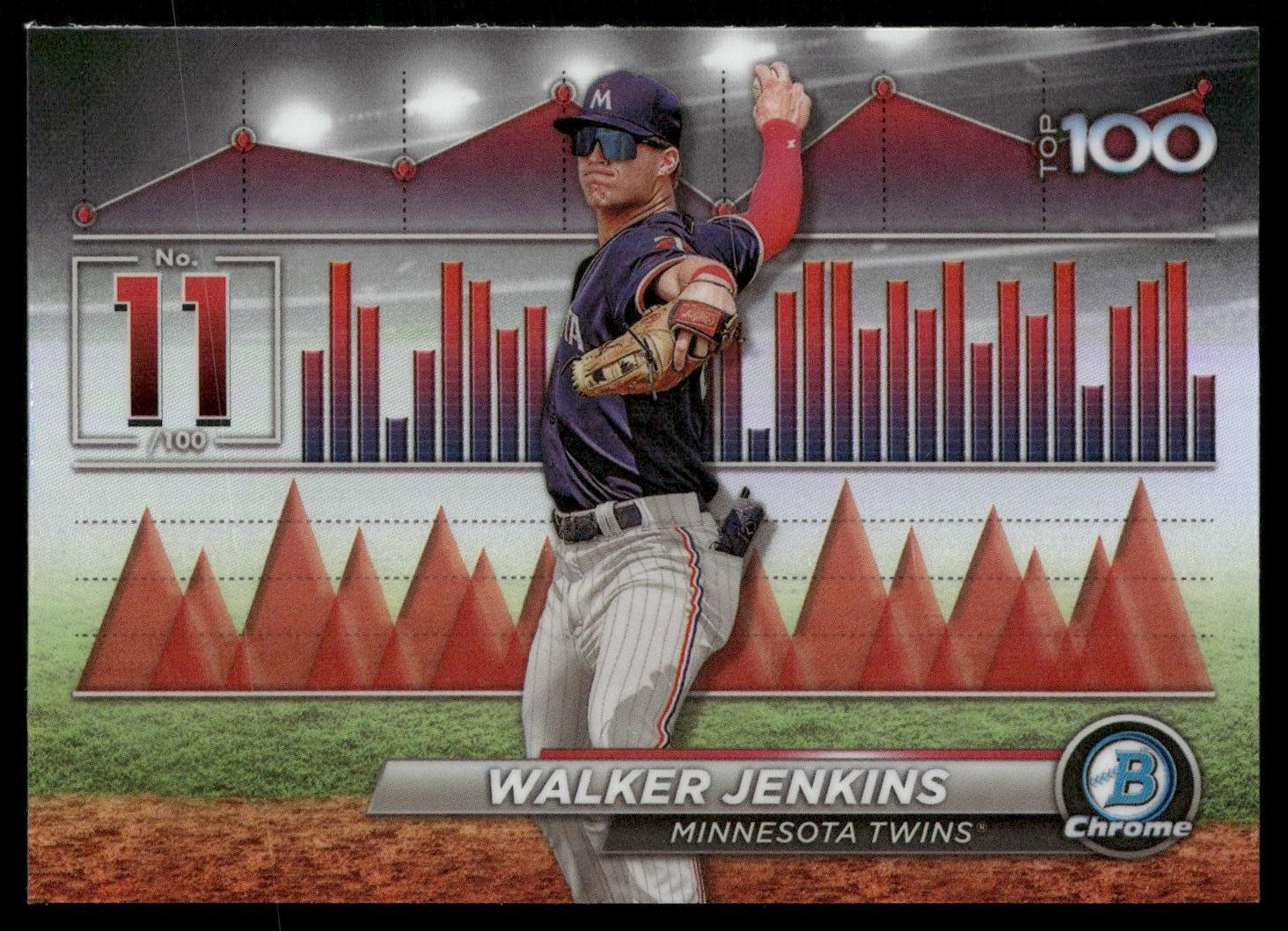 2024 Bowman #BTP-11 Walker Jenkins Bowman Scouts’ Top 100