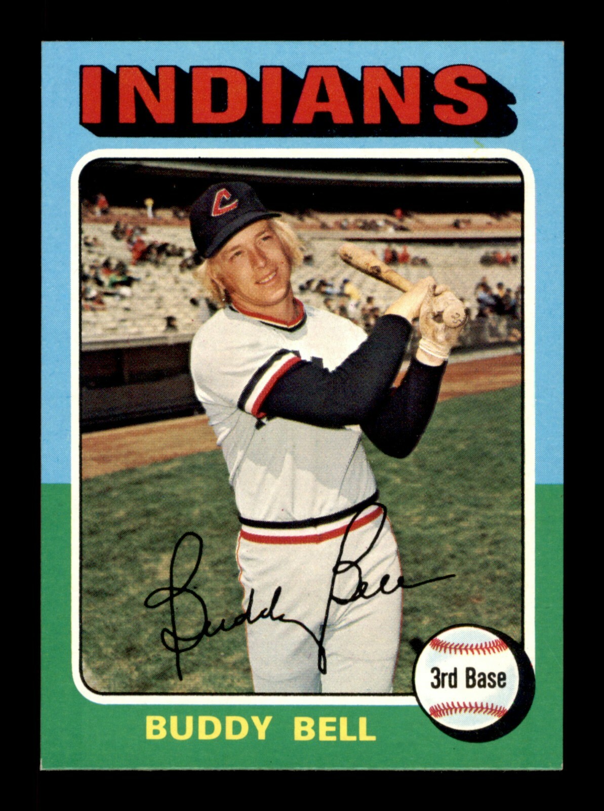 1975 TOPPS BASEBALL 1 TO 175 / SEE DROP DOWN MENU FOR CARD YOU WILL RECEIVE.