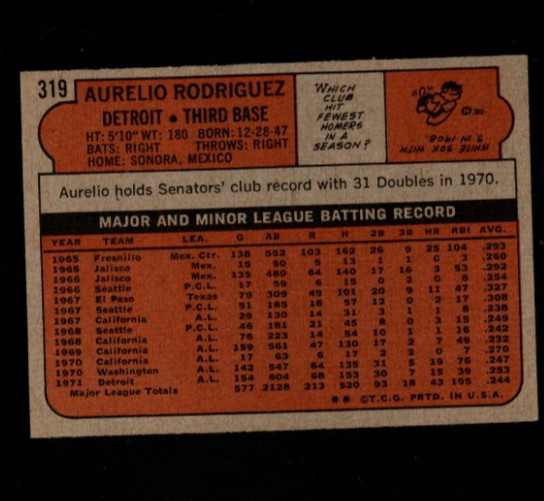 1972 Topps # 319 Aurelio Rodriguez NM-MT