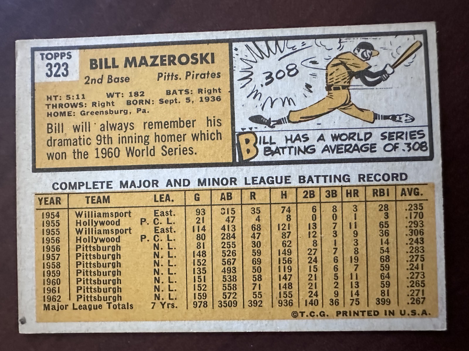 1963 Topps – Bill Mazeroski #323