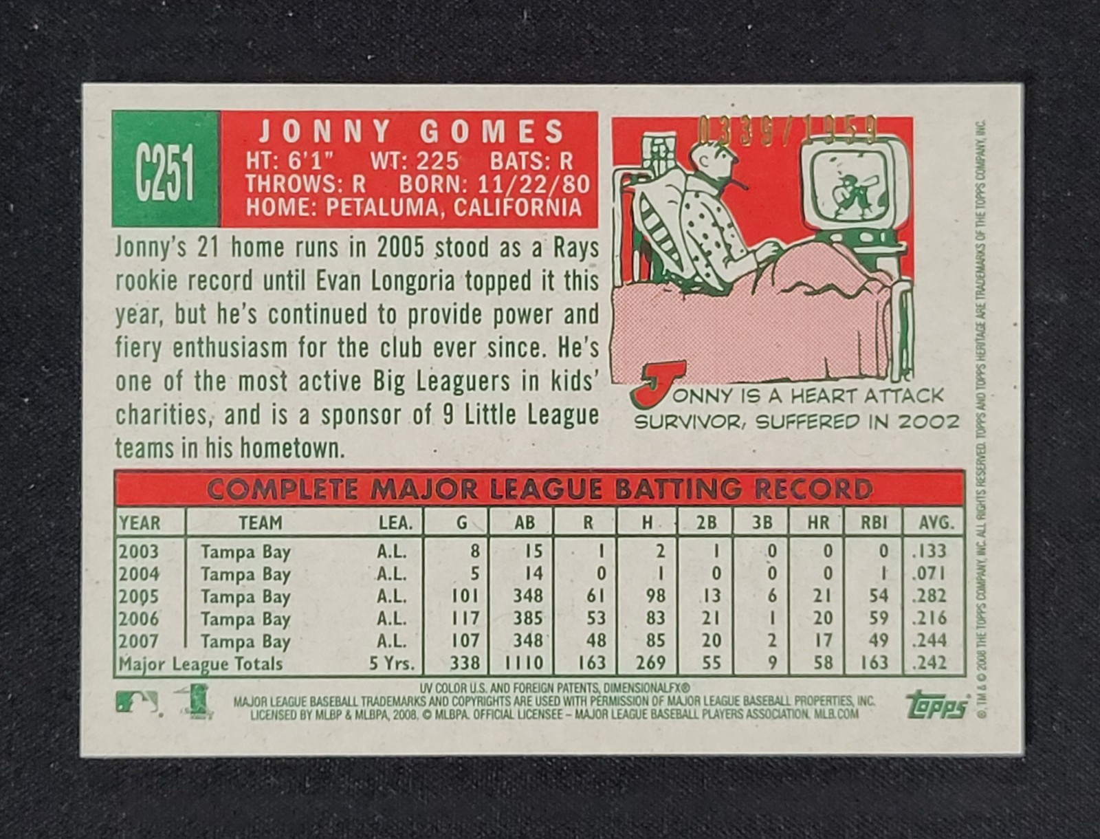 Jonny Gomes 2008 Topps Heritage Chrome #C251 /1959 Tampa Bay Rays