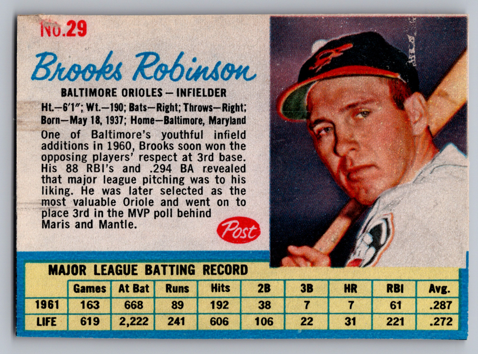 1962 POST #29 BROOKS ROBINSON ORIOLES