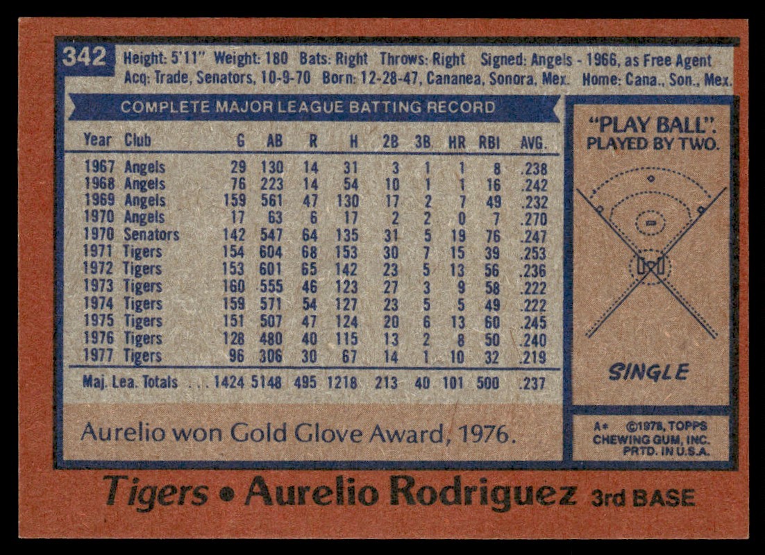 1978 Topps Baseball Card Aurelio Rodriguez Detroit Tigers #342 NM