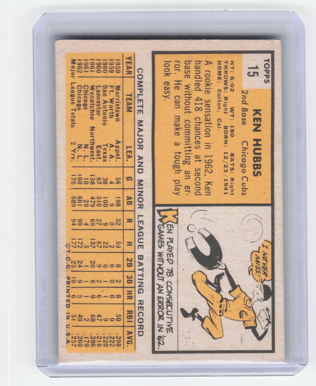 1963 Topps #15 Ken Hubbs