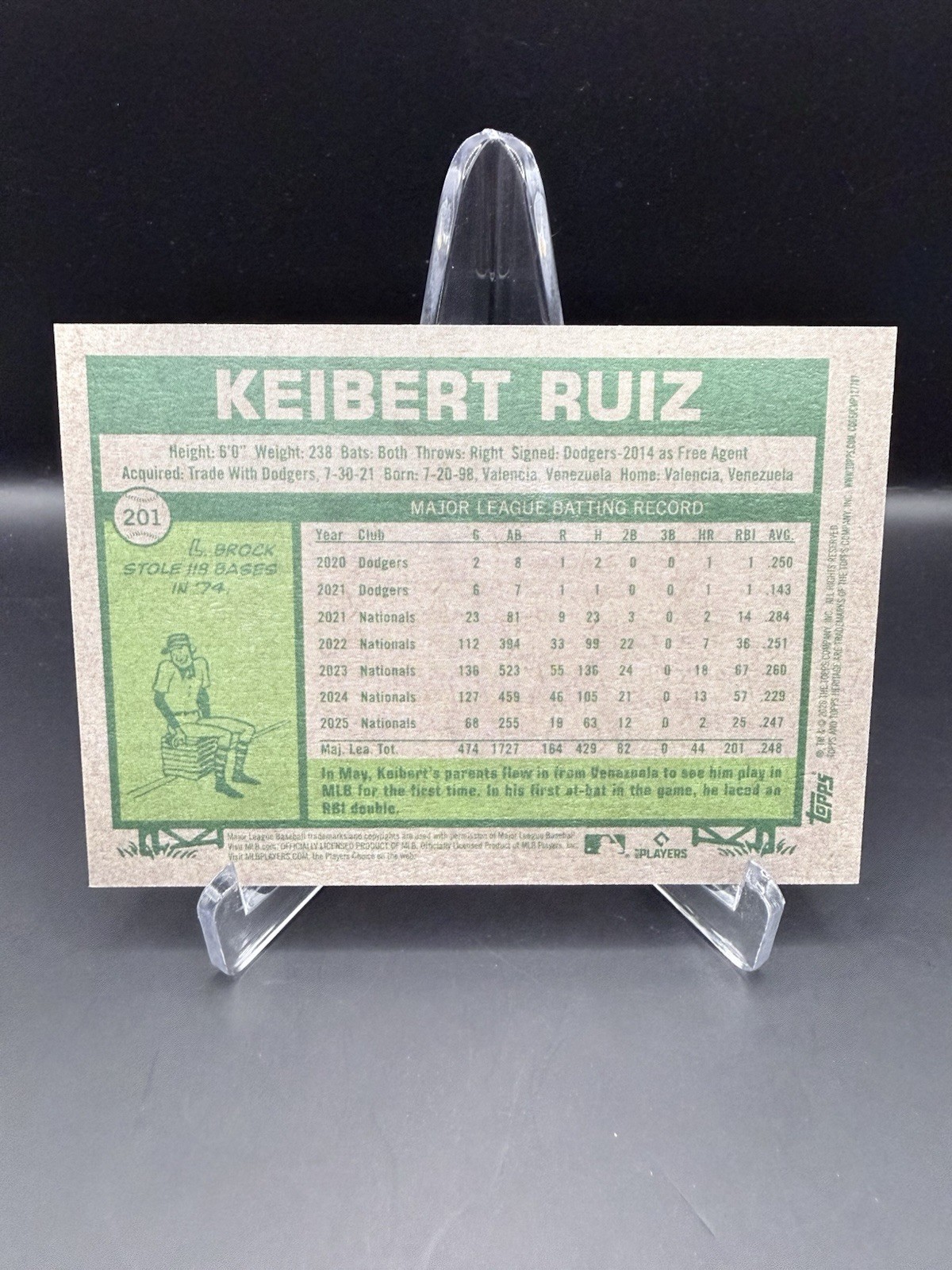 2026 Topps Heritage #201 Black Border SP – Keibert Ruiz Washington Nationals