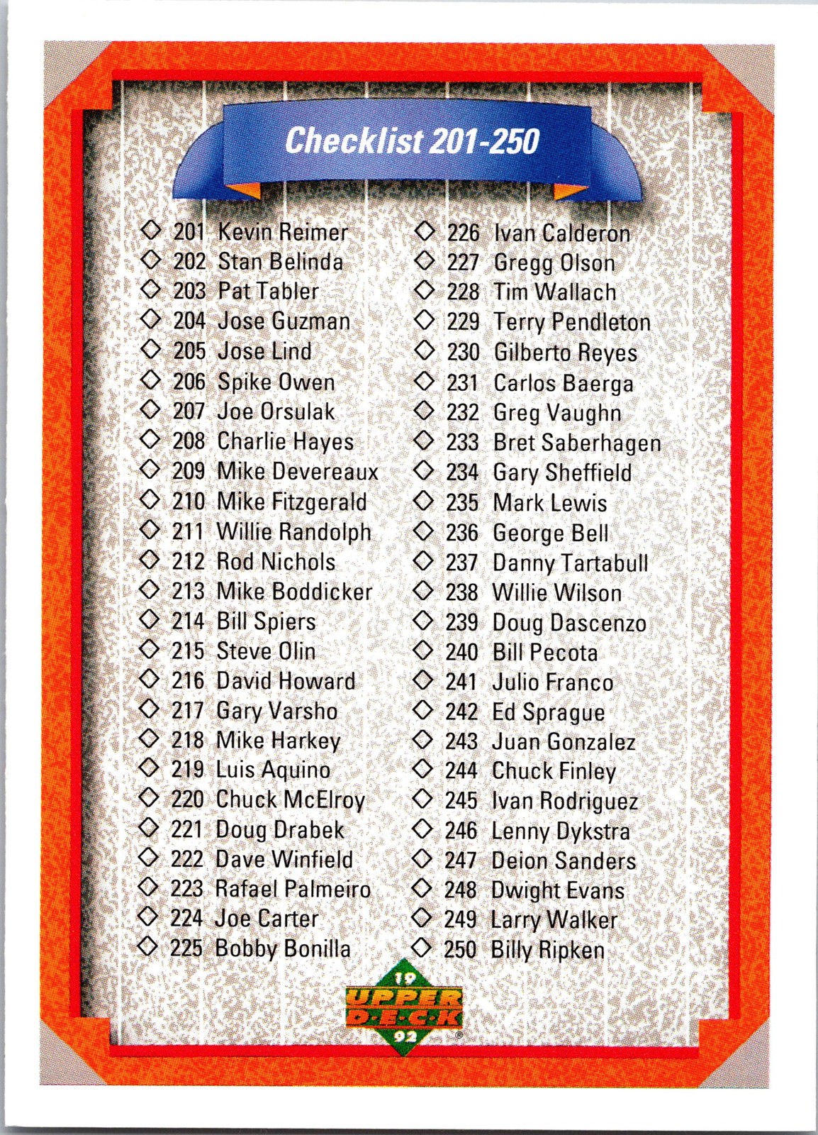 Checklist 251-300 #NNO – – 1988 Wonderama NWA –
