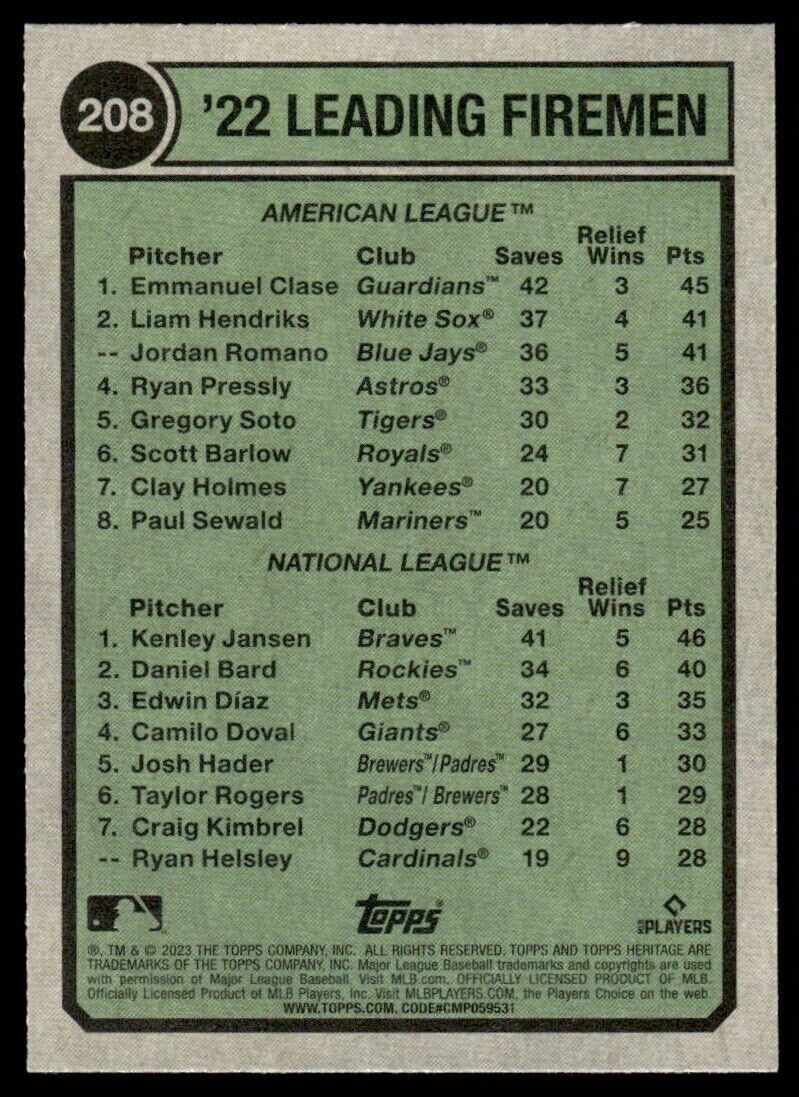 2023 Topps Heritage – CLASE / JANSEN Guardians/Braves #208 Leading Firemen -NM/M