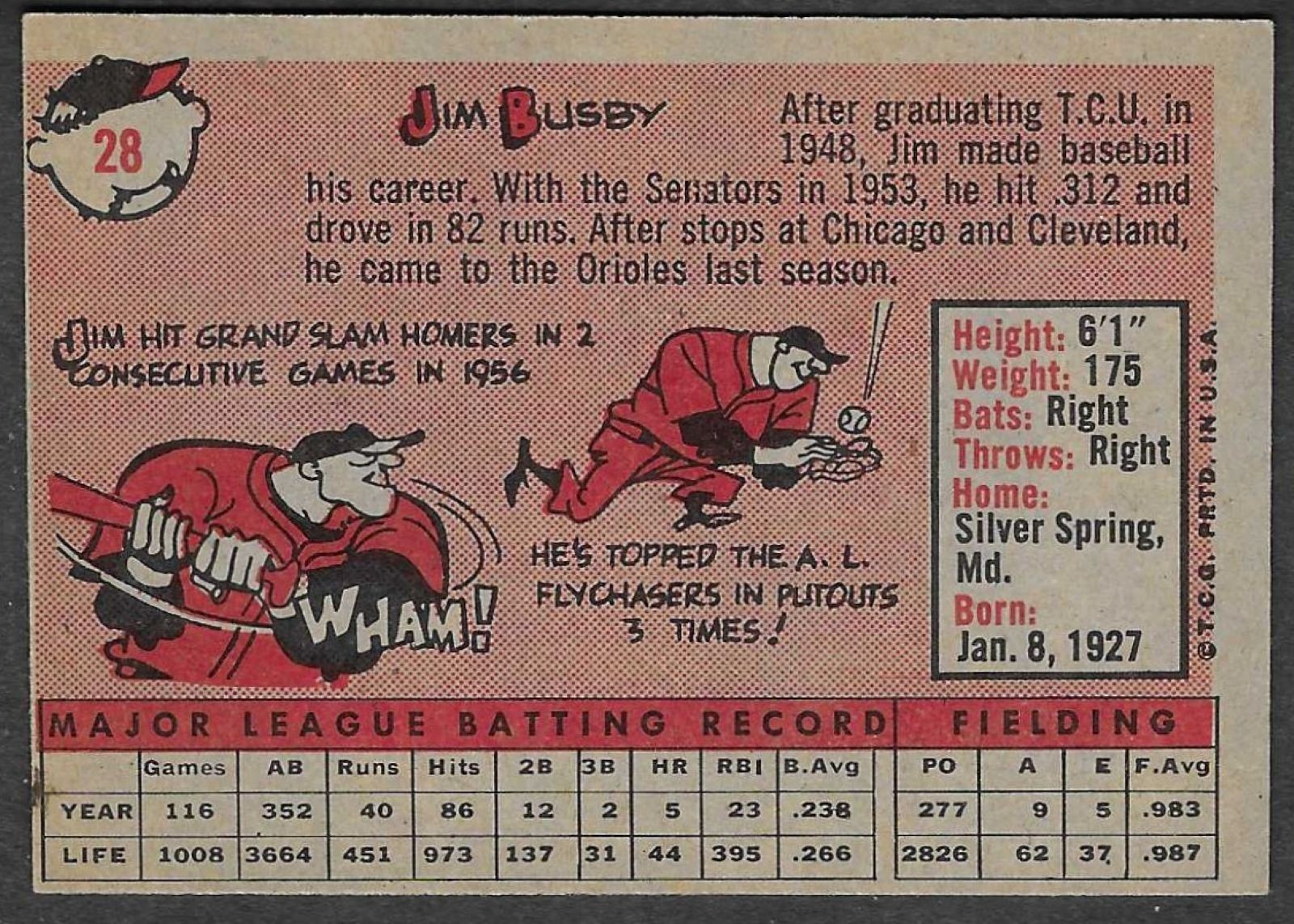 1958 TOPPS – #28 JIM BUSBY (ORIOLES)!! GREAT CARD!!