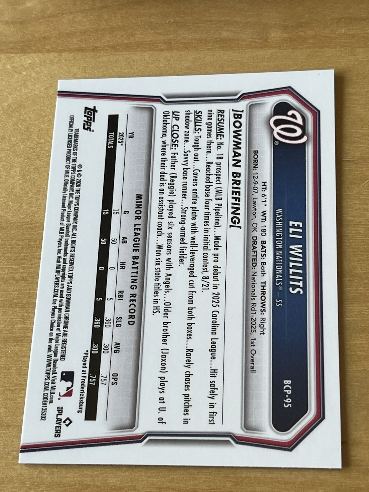 2026 Bowman Chrome Sapphire Eli Willits #BCP-95 Washington Nationals Qty Avail