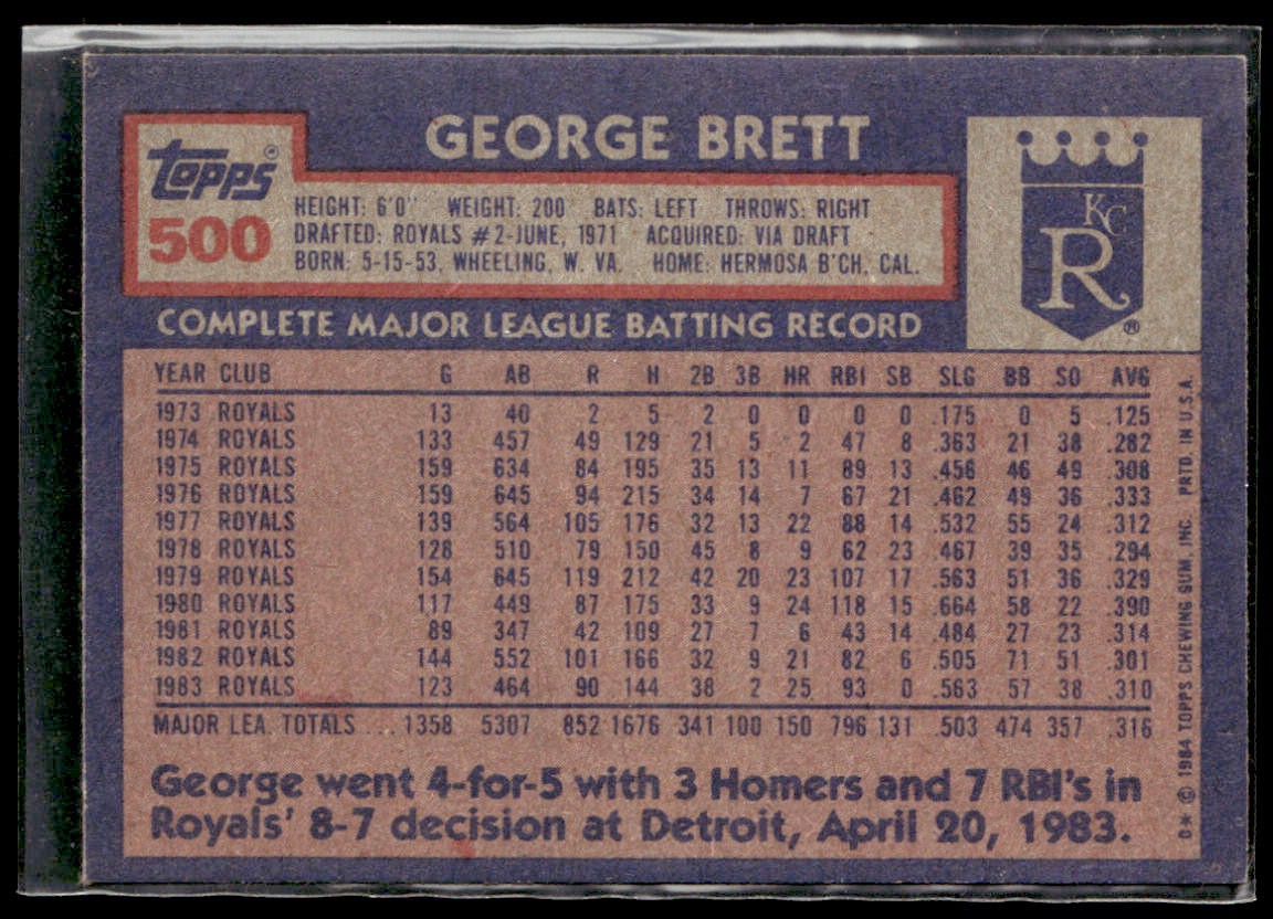 1984 Topps George Brett #500 NM