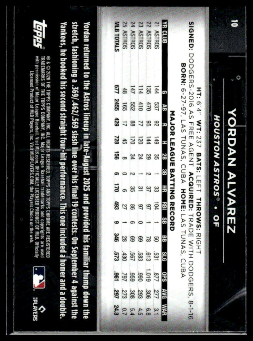2026 TOPPS CHROME BLACK BASE PICK YOUR CARDS $2 MIN PURCHASE