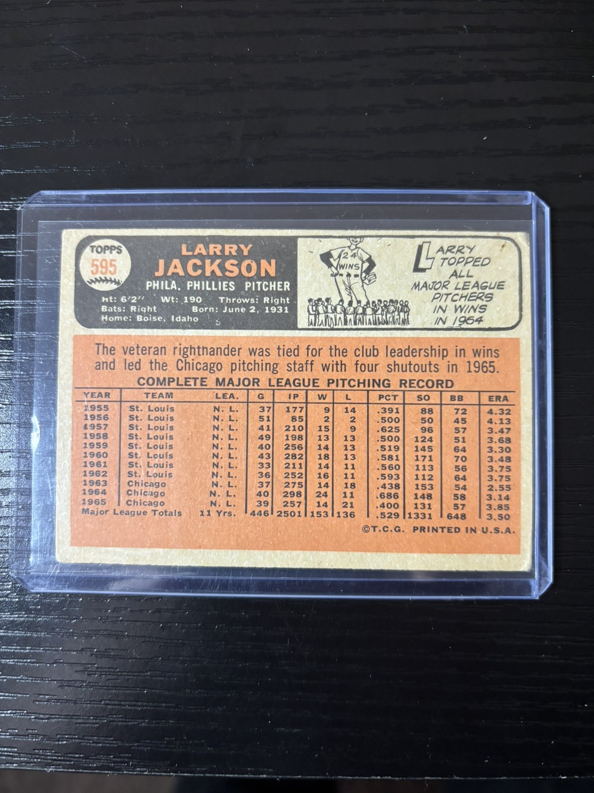 1966 Topps Larry Jackson #595 High Number VG-EX Philadelphia Phillies