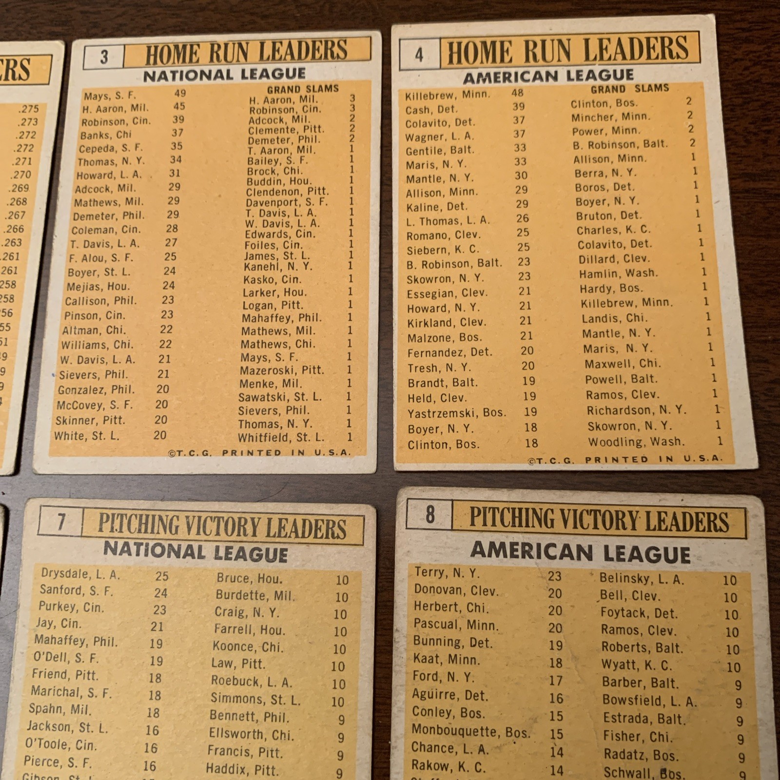 1963 Topps MLB Baseball Set/#1–4/LEADER CARDS/NYY Mantle/Mays/Aaron/Maris/Banks+