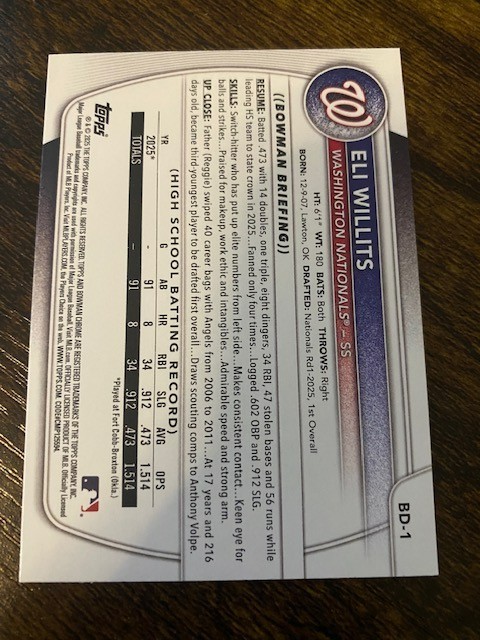Eli Willits – 2025 Bowman Draft 1st – Base Paper – BD-1 – Washington Nationals