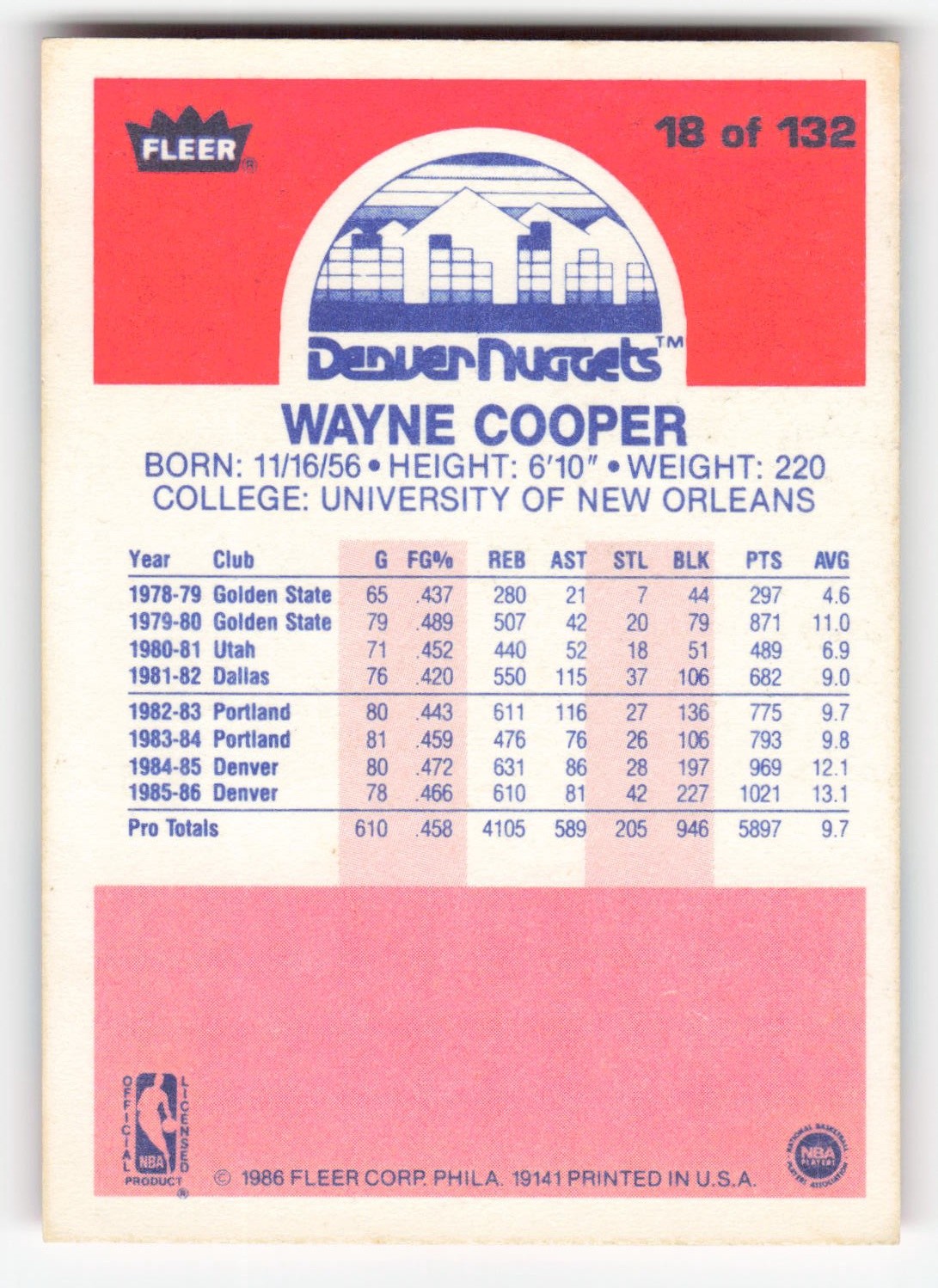Wayne Cooper 1986-87 Fleer #18 Denver Nuggets VG