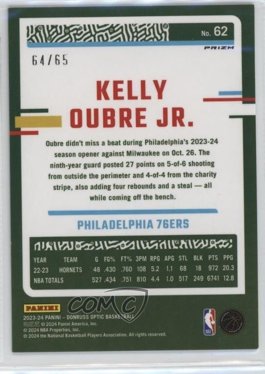 2023-24 Panini Donruss Optic International Green Prizm 64/65 Kelly Oubre Jr 1gw7
