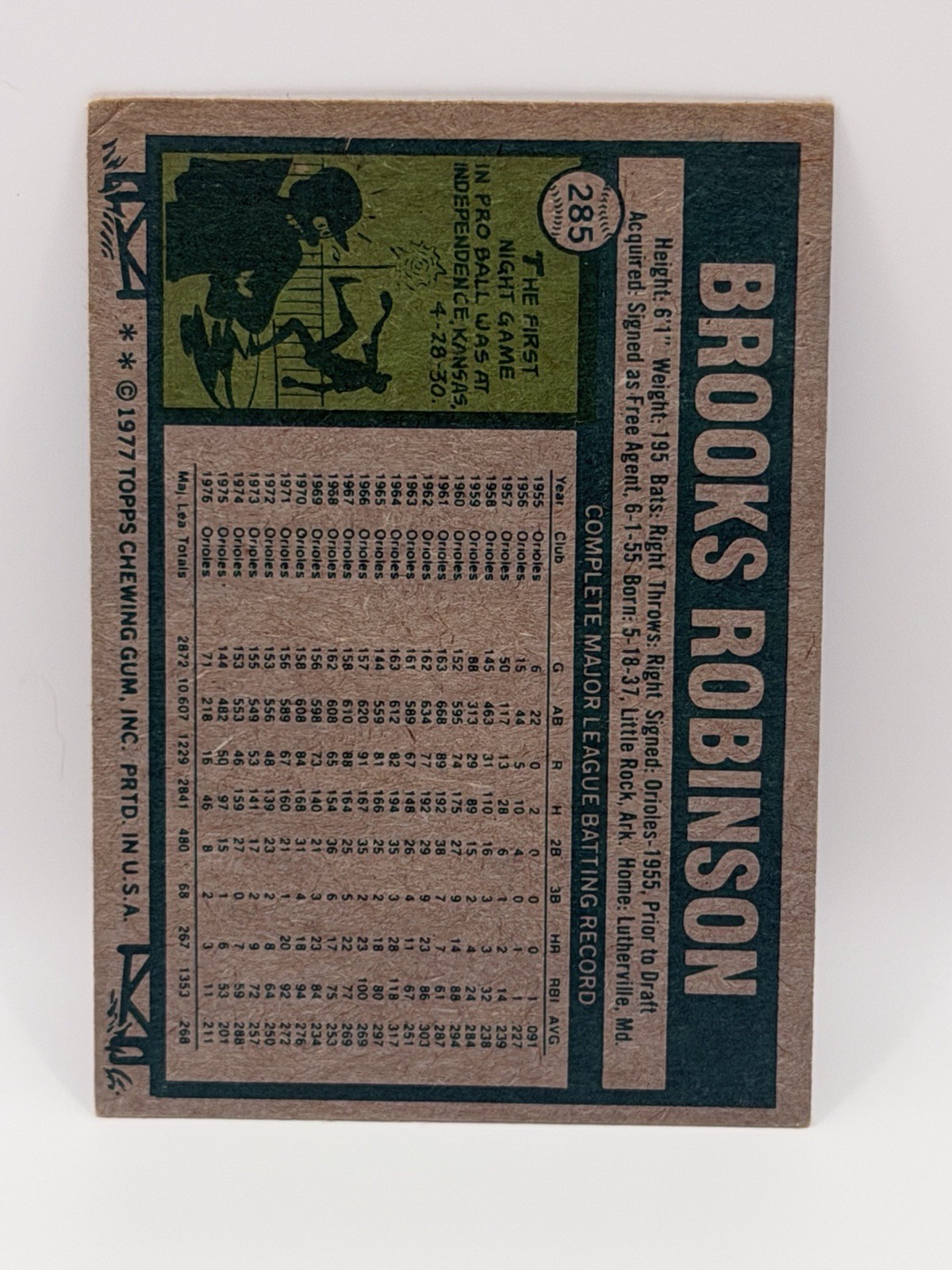 1977 Topps – Brooks Robinson #285