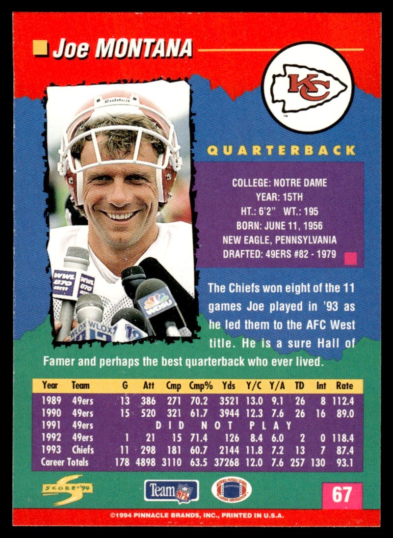 1994 Score Joe Montana #67