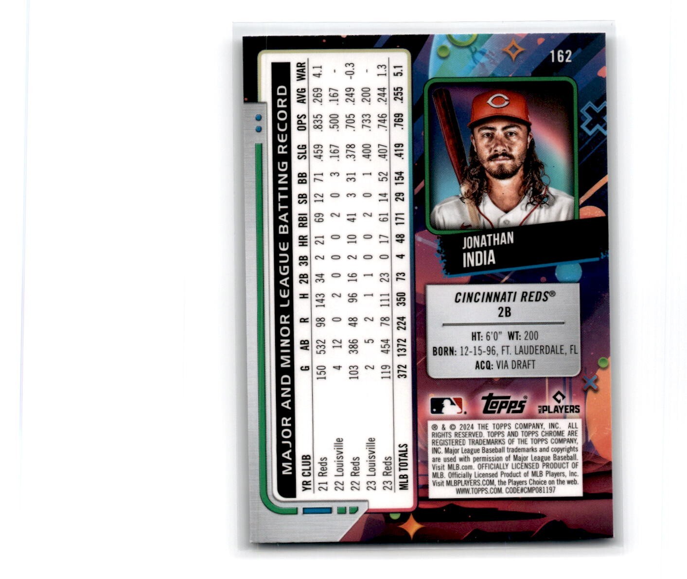 2024 Topps Chrome Cosmic Jonathan India #162 Reds