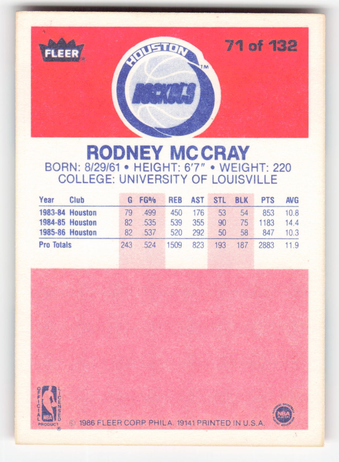 Rodney McCray 1986-87 Fleer #71 Houston Rockets VG