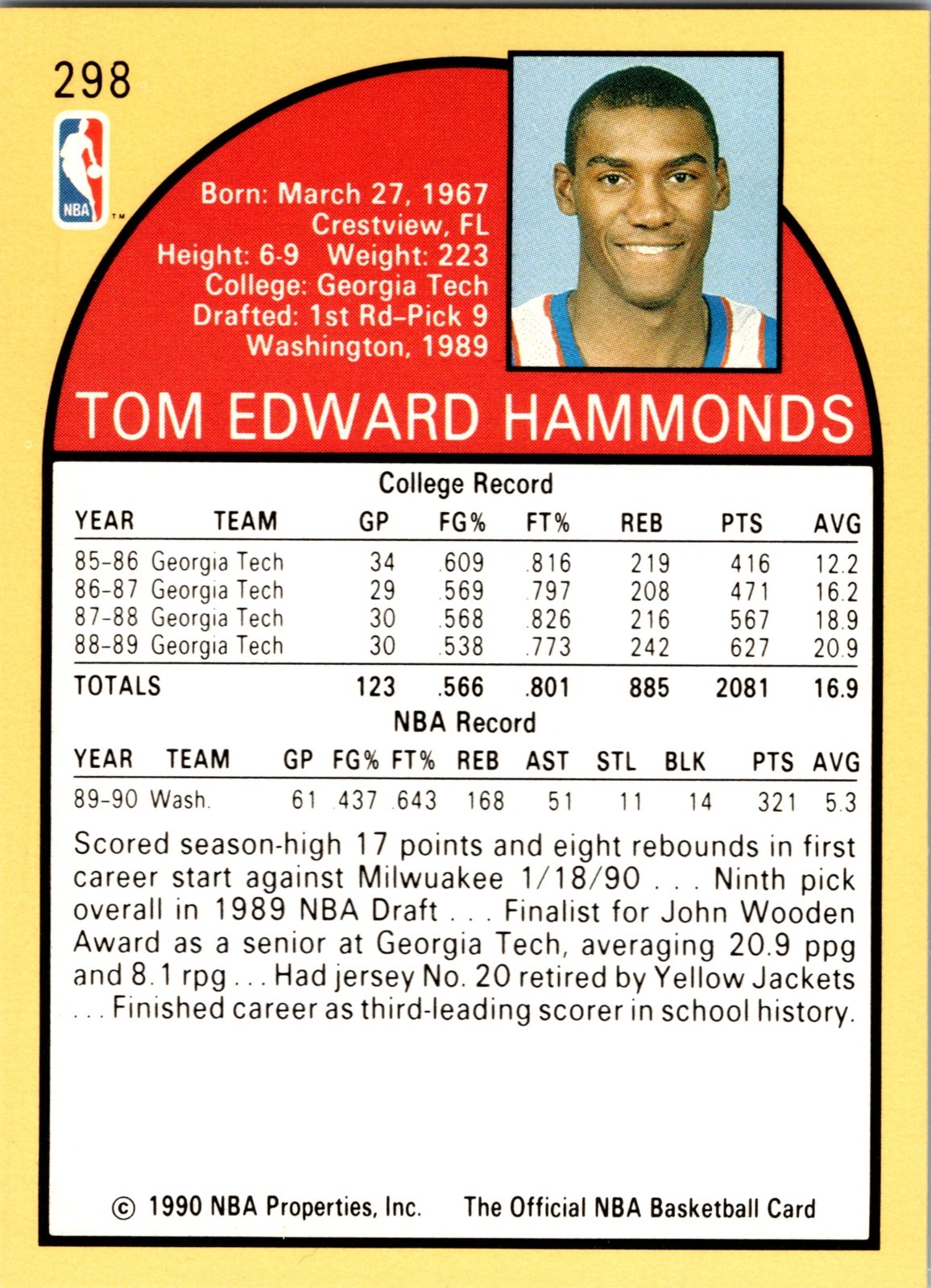 1990-91 NBA Properties Tom Hammonds #298
