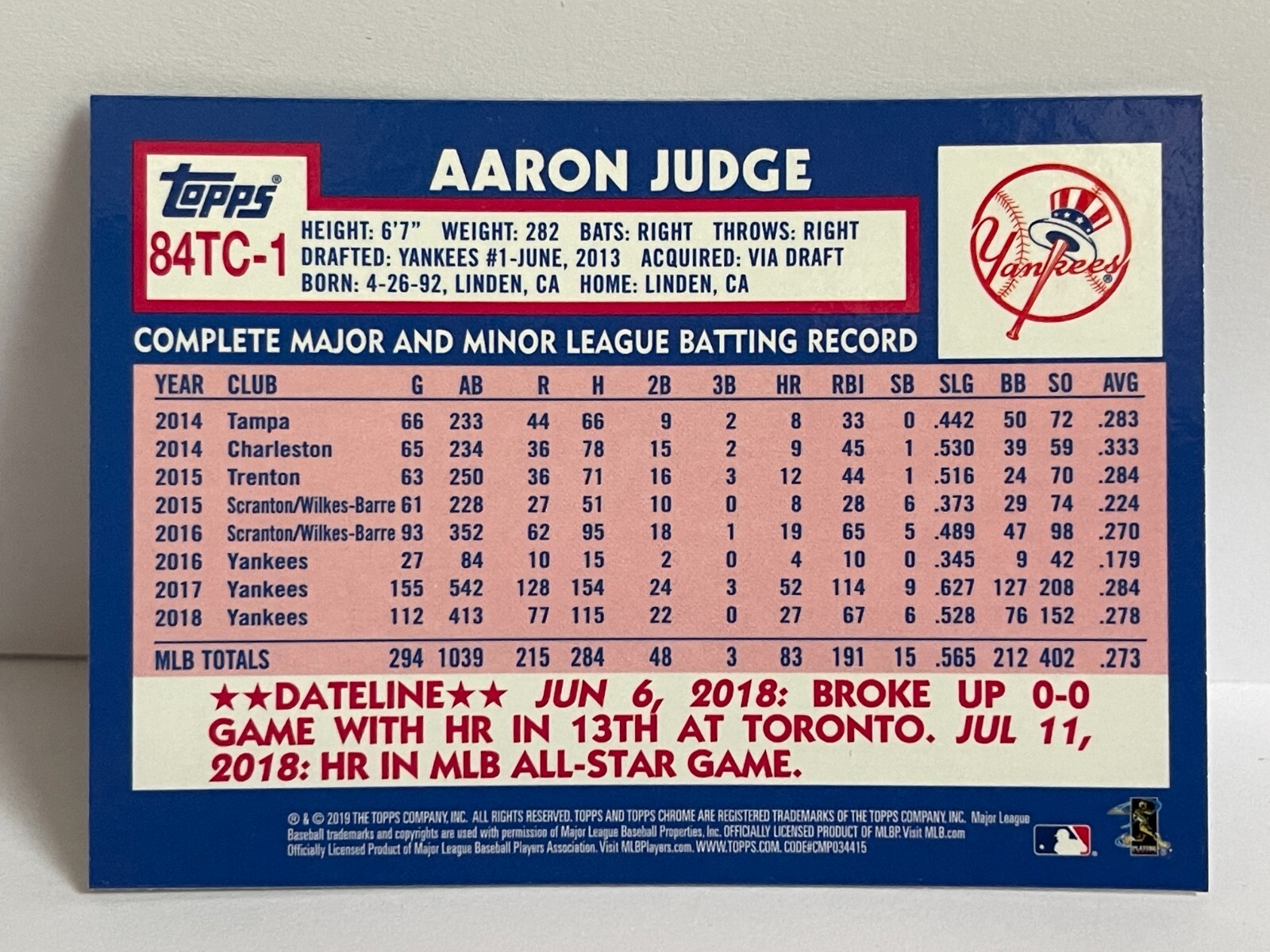 2019 Topps Chrome 1984 Topps Baseball Insert Aaron Judge #84TC-1 Yankees