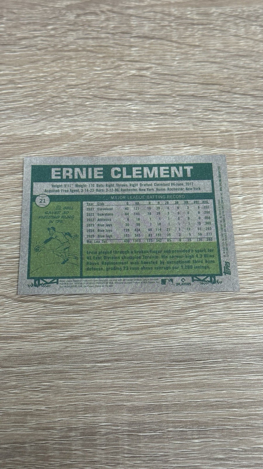 2026 Topps Heritage – Ernie Clement #21 Chrome Pink Sparkle Refractor