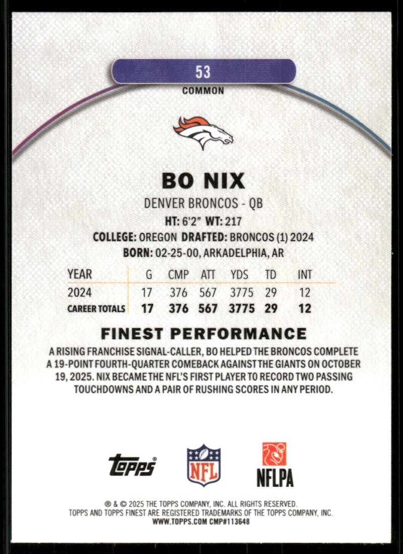 2025 Finest #53 Bo Nix – FB