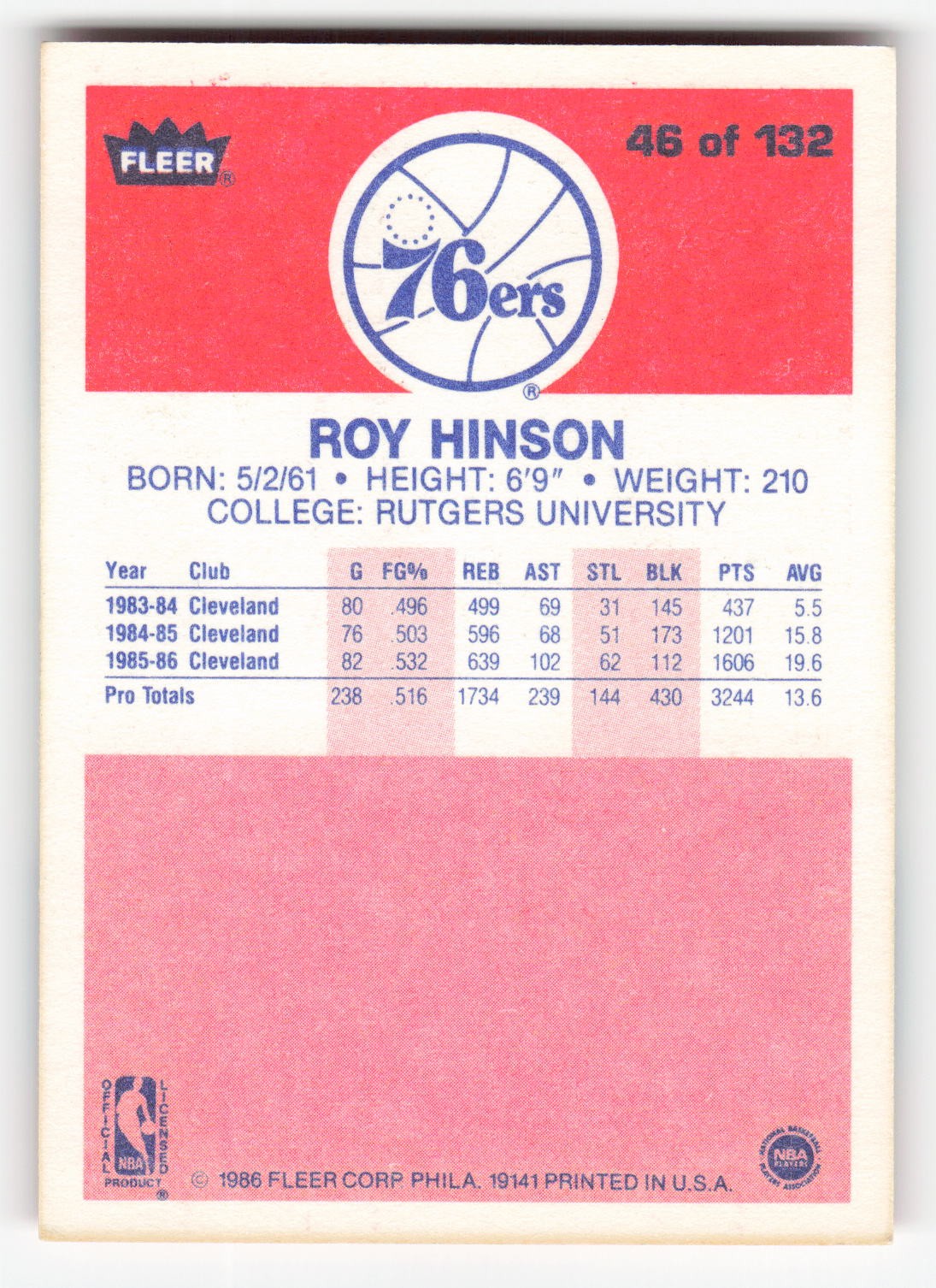 Roy Hinson 1986-87 Fleer #46 Philadelphia 76ers VG