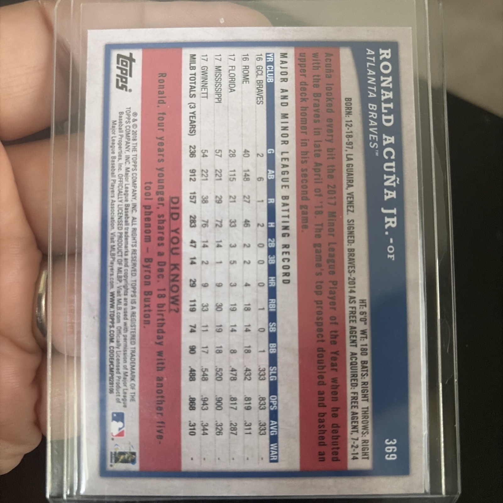 2018 Topps Big League – Ronald Acuña Jr. #369 (RC)