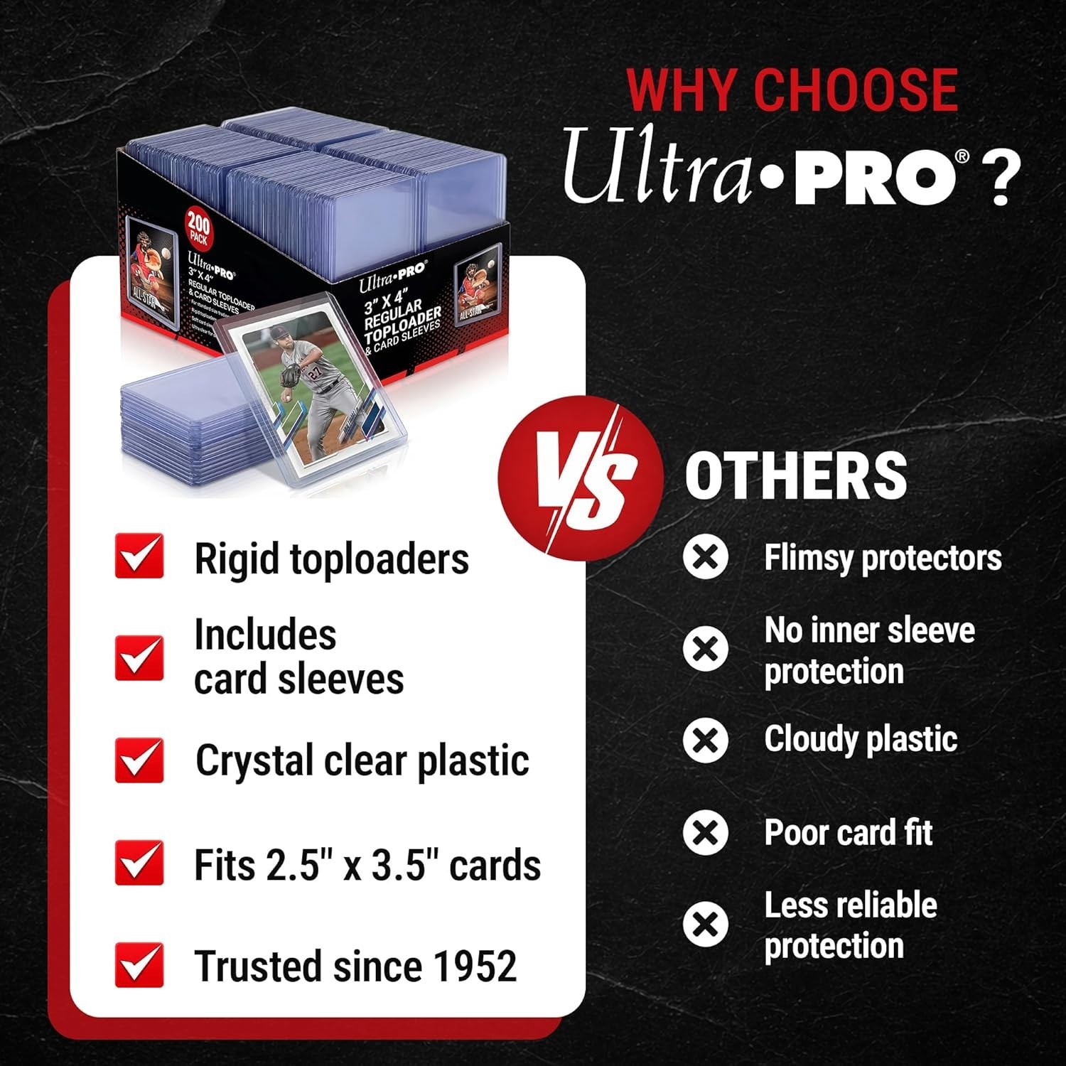 Double Layer Card Protection System – 200 3″ x 4″ Trading Card Sleeves