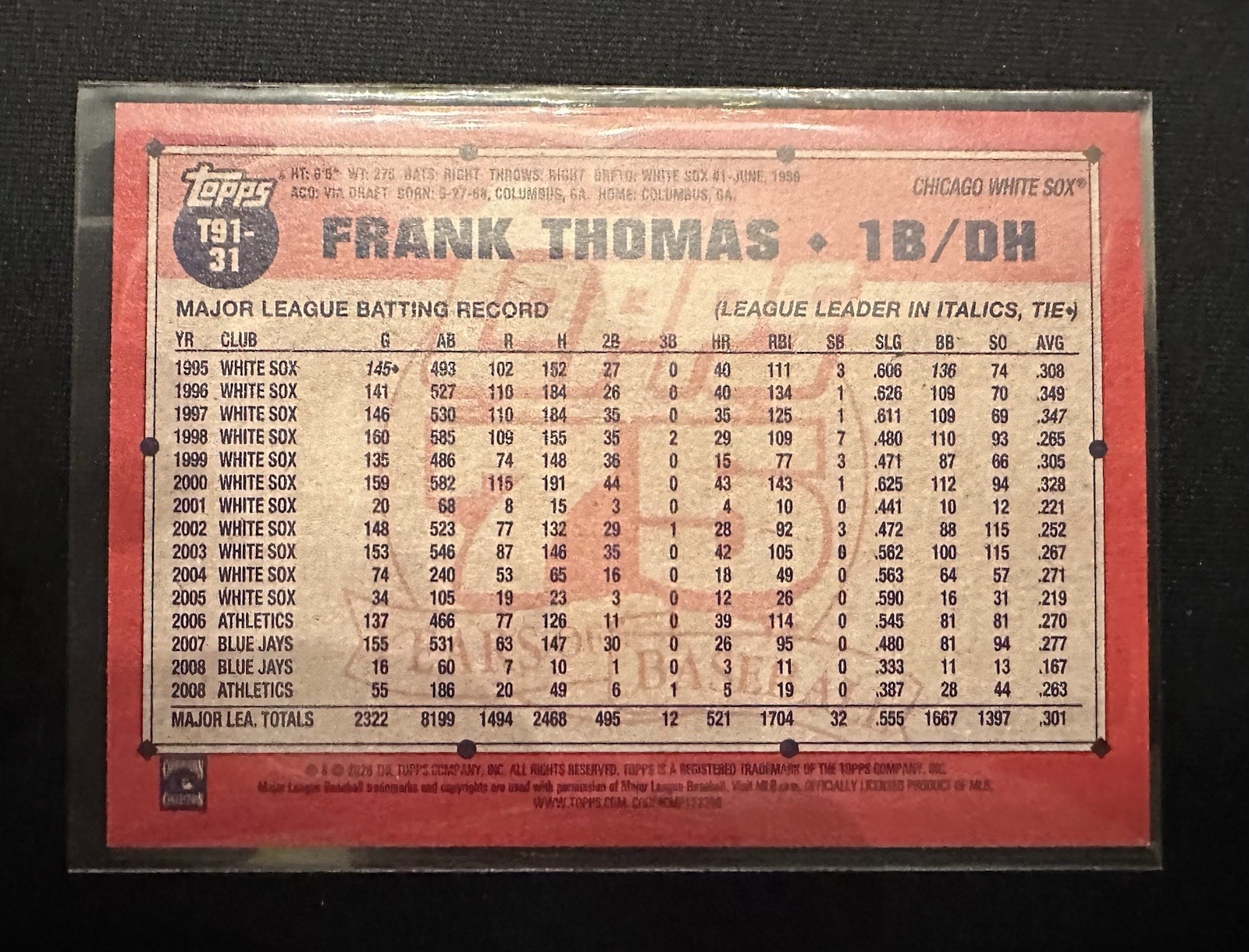 2026 Topps Series 1 – 1991 Throwback 05/91 Frank Thomas #T91-31