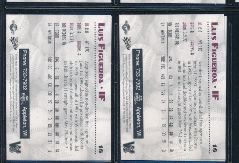 Lot (2) 1998 Multi-Ad #16 Luis Figueroa Wisconsin Timber Rattlers (GD43) SWSW6