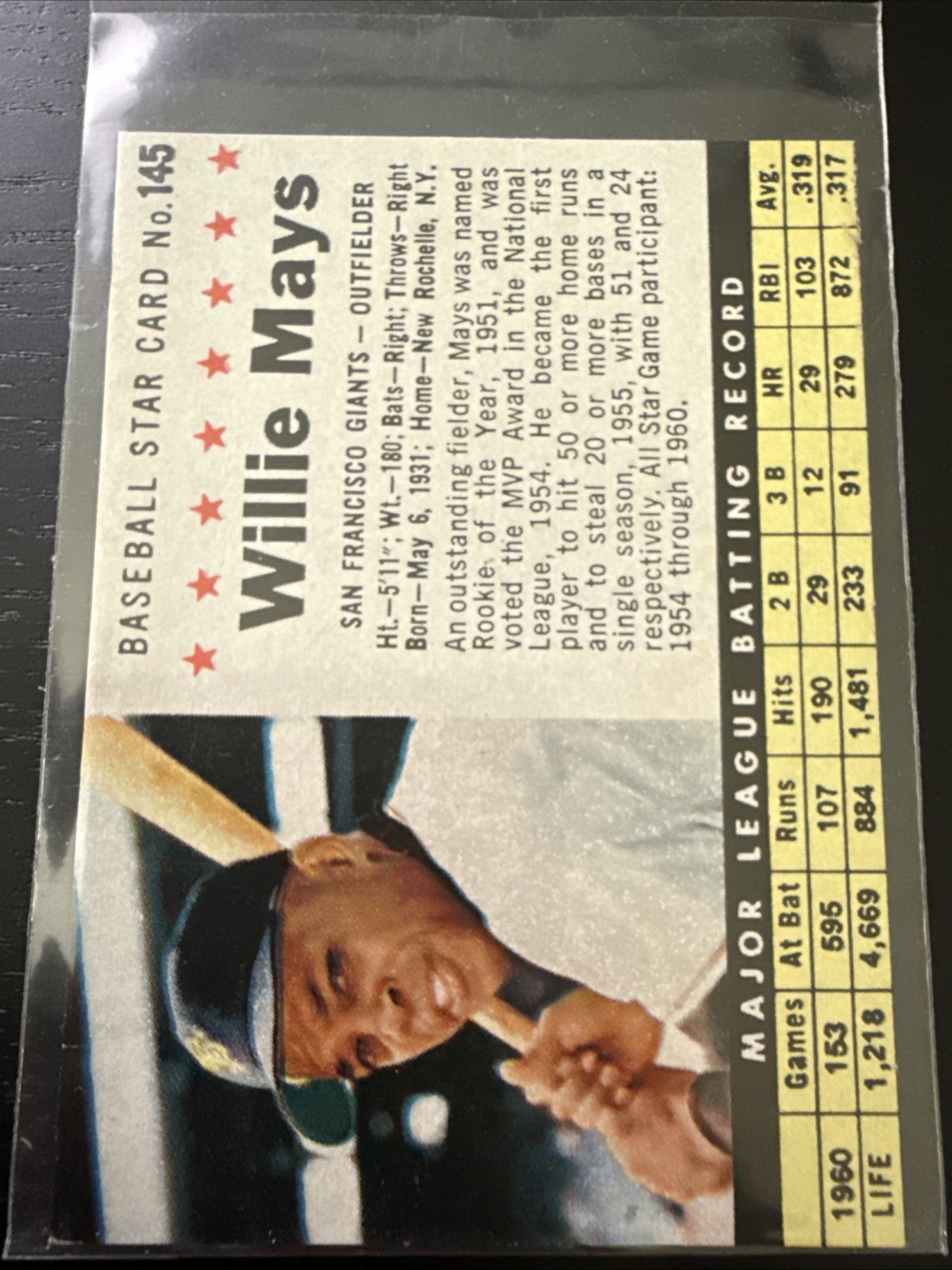 1961 Post – Willie Mays #145 Hand Cut