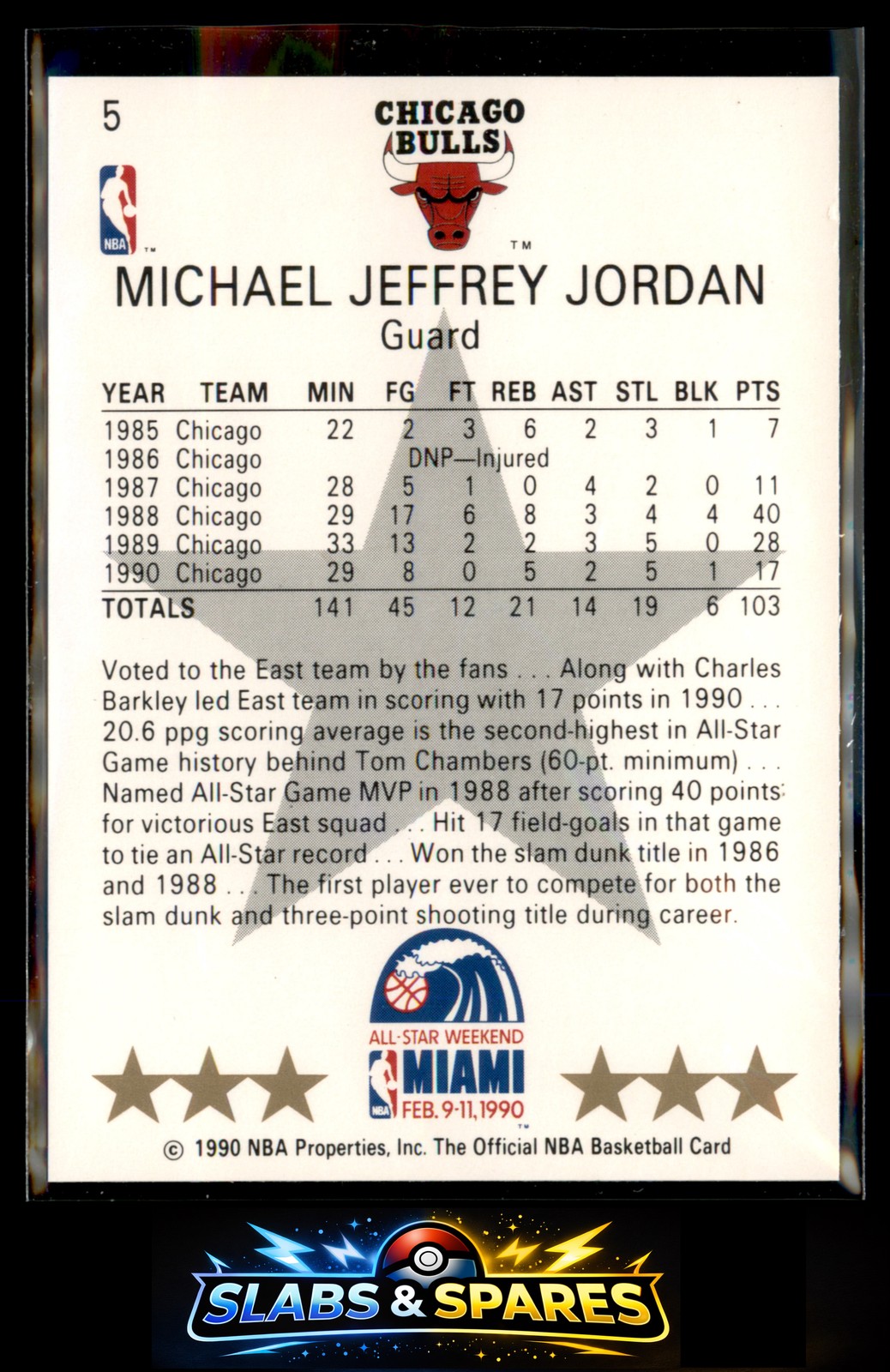 1990-91 Hoops #5 Michael Jordan