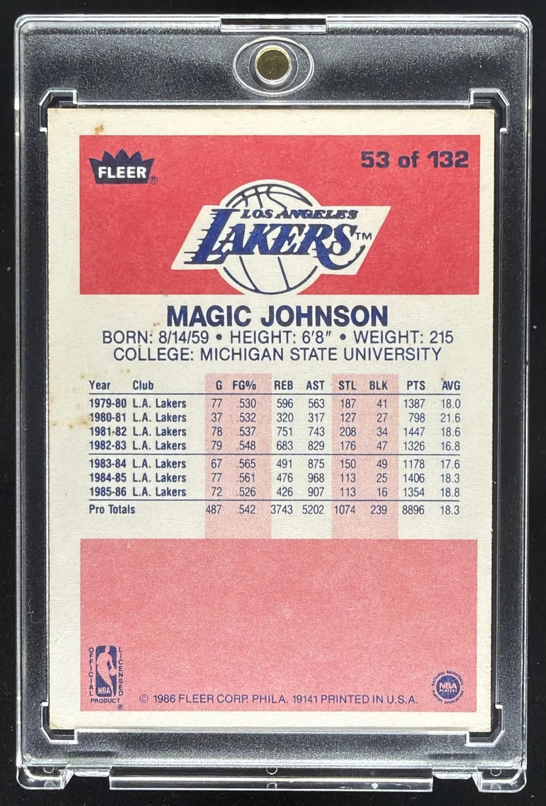 1986-87 Fleer Magic Johnson #53