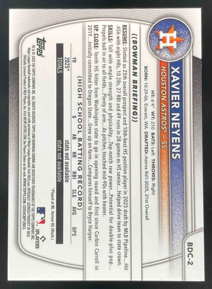 2025 Bowman Draft Chrome Green Grass Refractor #BDC-2 Xavier Neyens RC /99