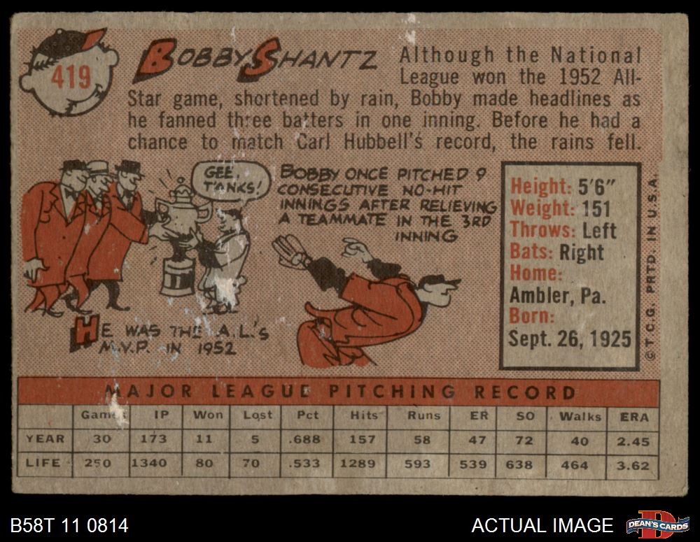1958 Topps #419 Bobby Shantz Yankees 1 – POOR